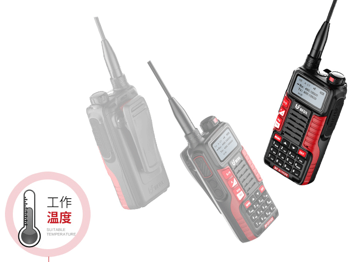 網(wǎng)絡(luò)突然中斷怎么辦？你可能只需要一臺對講機！